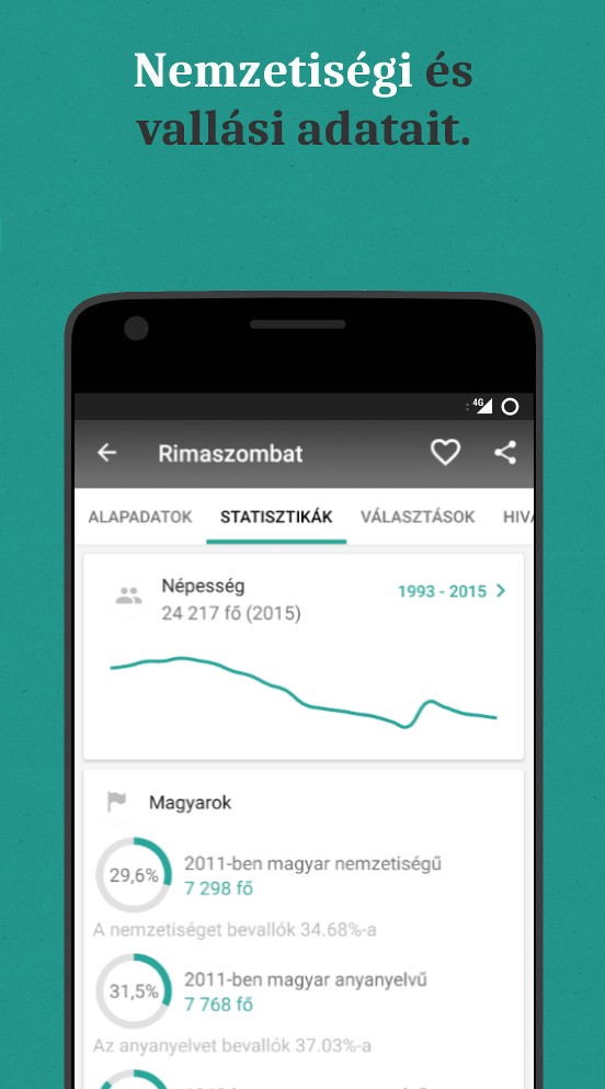 Bemutató kép 6